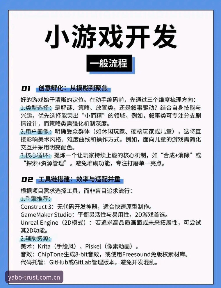 亚博游戏推荐操作教程：从入门到精通的完整指南