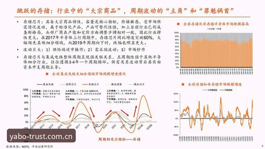 亚博在线娱乐iOS版体验全面解析：移动端应用的行业趋势与技术细节